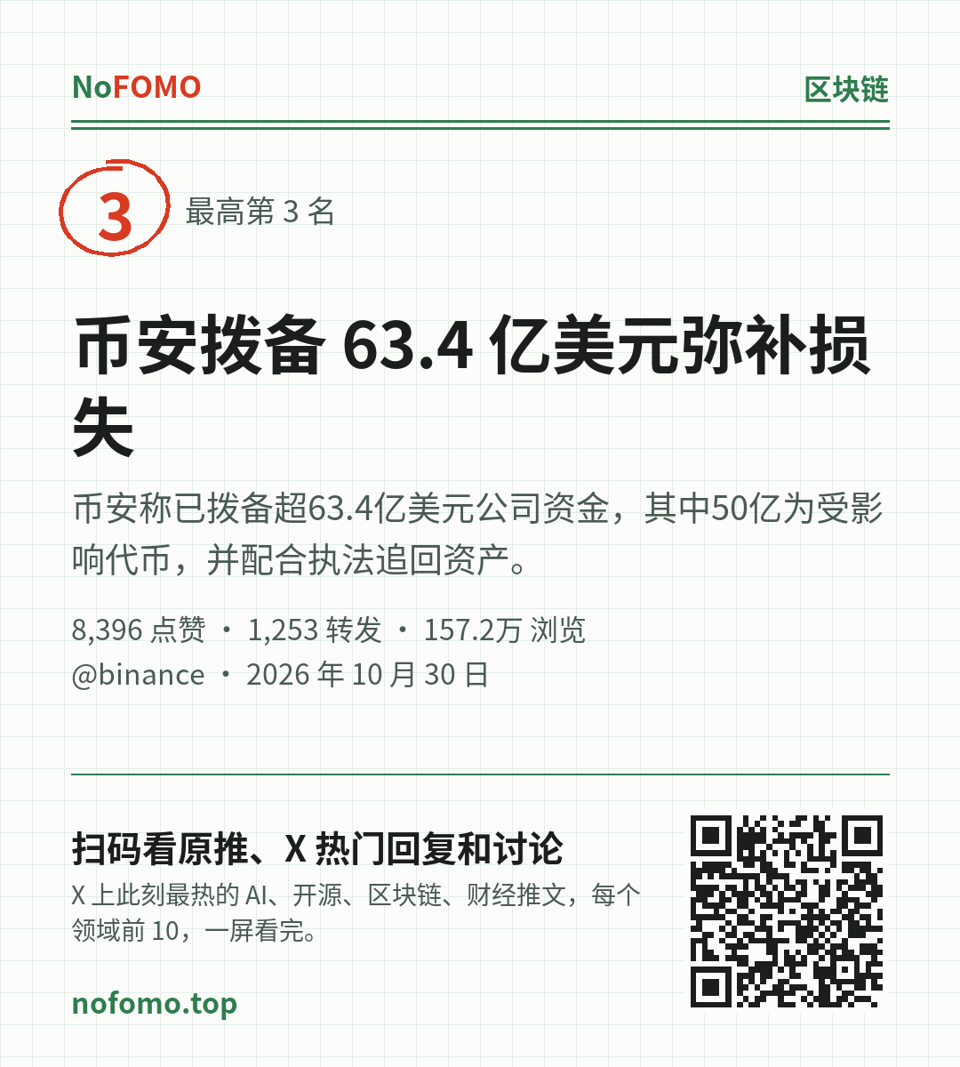 这条热点的分享图