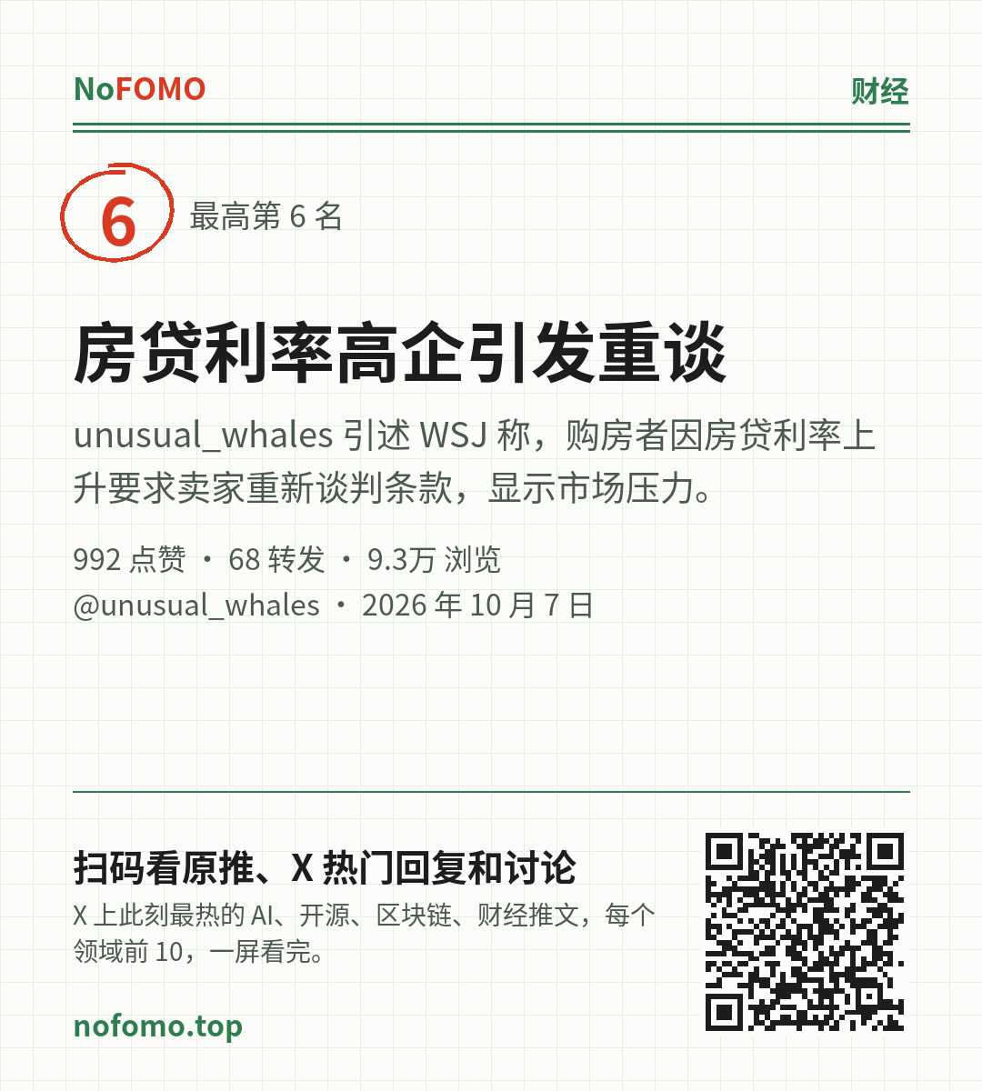 这条热点的分享图