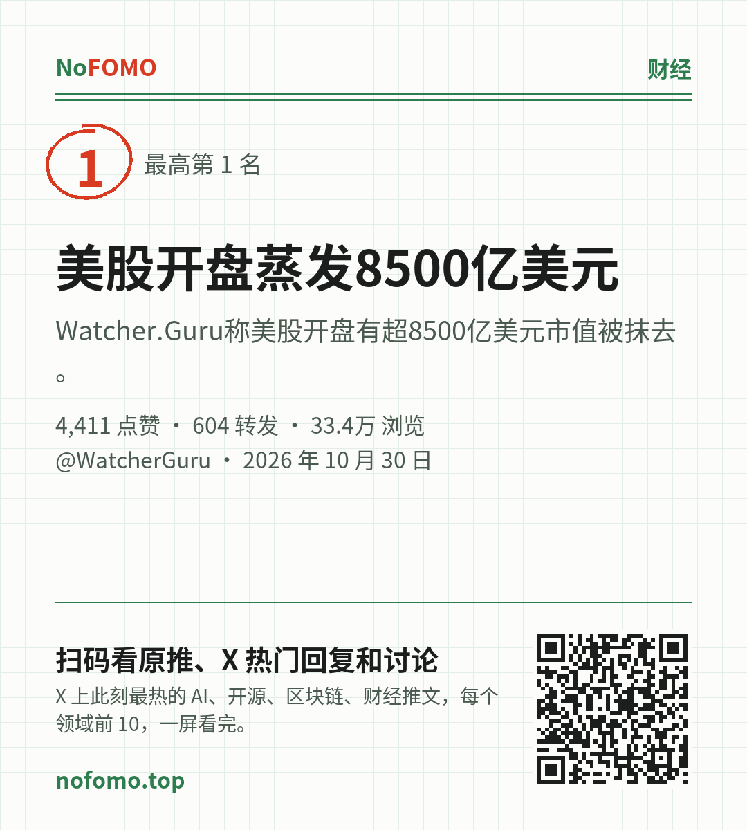 这条热点的分享图