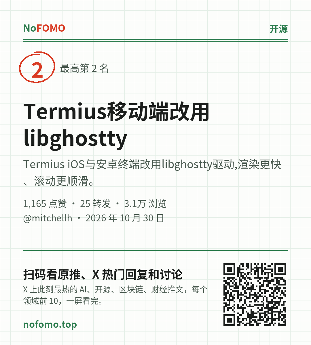 这条热点的分享图