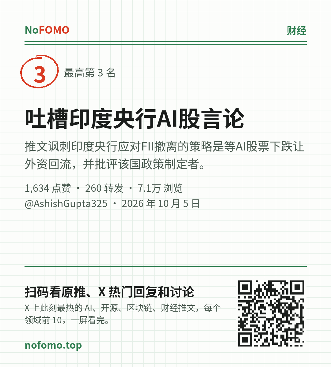 这条热点的分享图