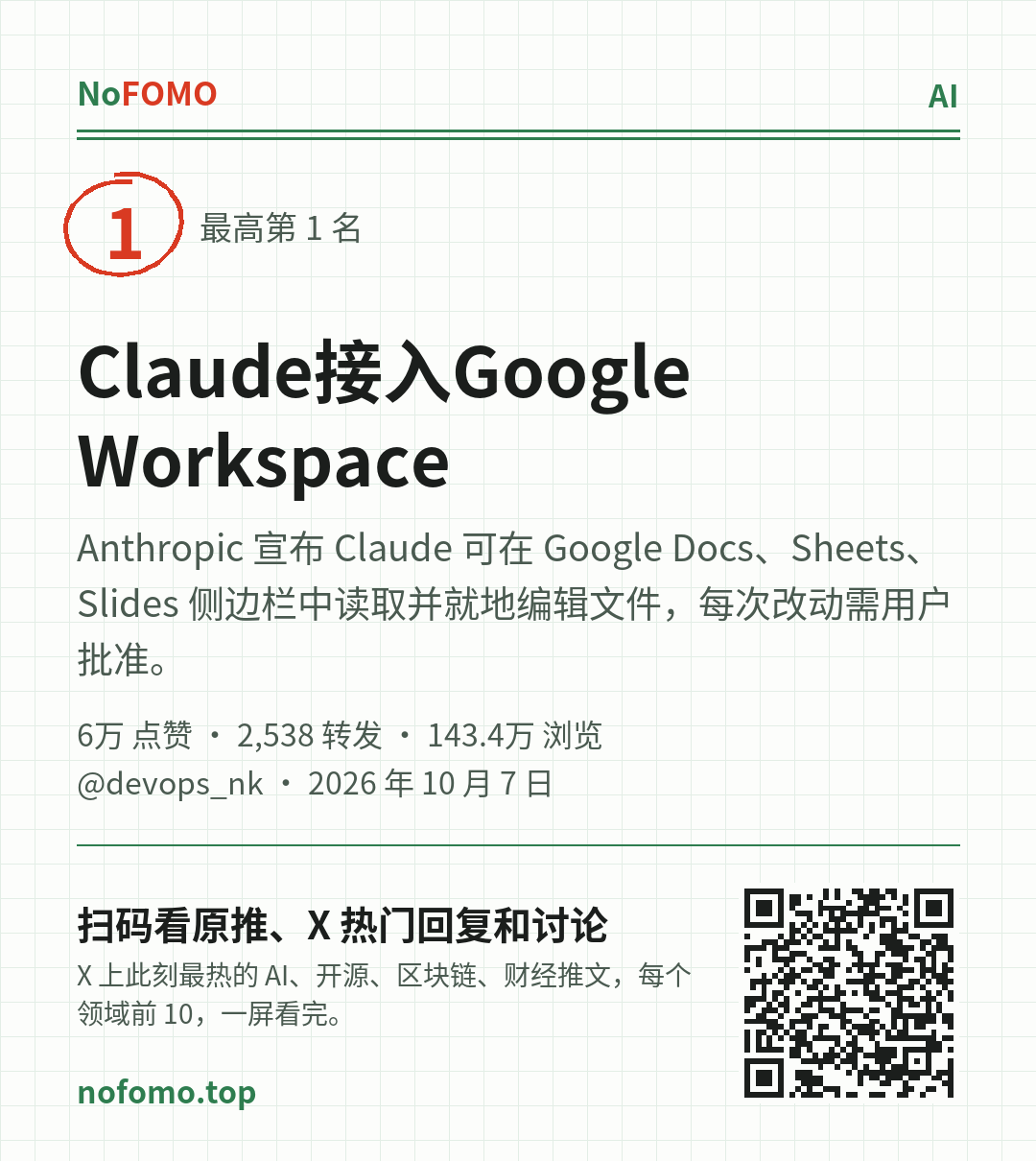 这条热点的分享图