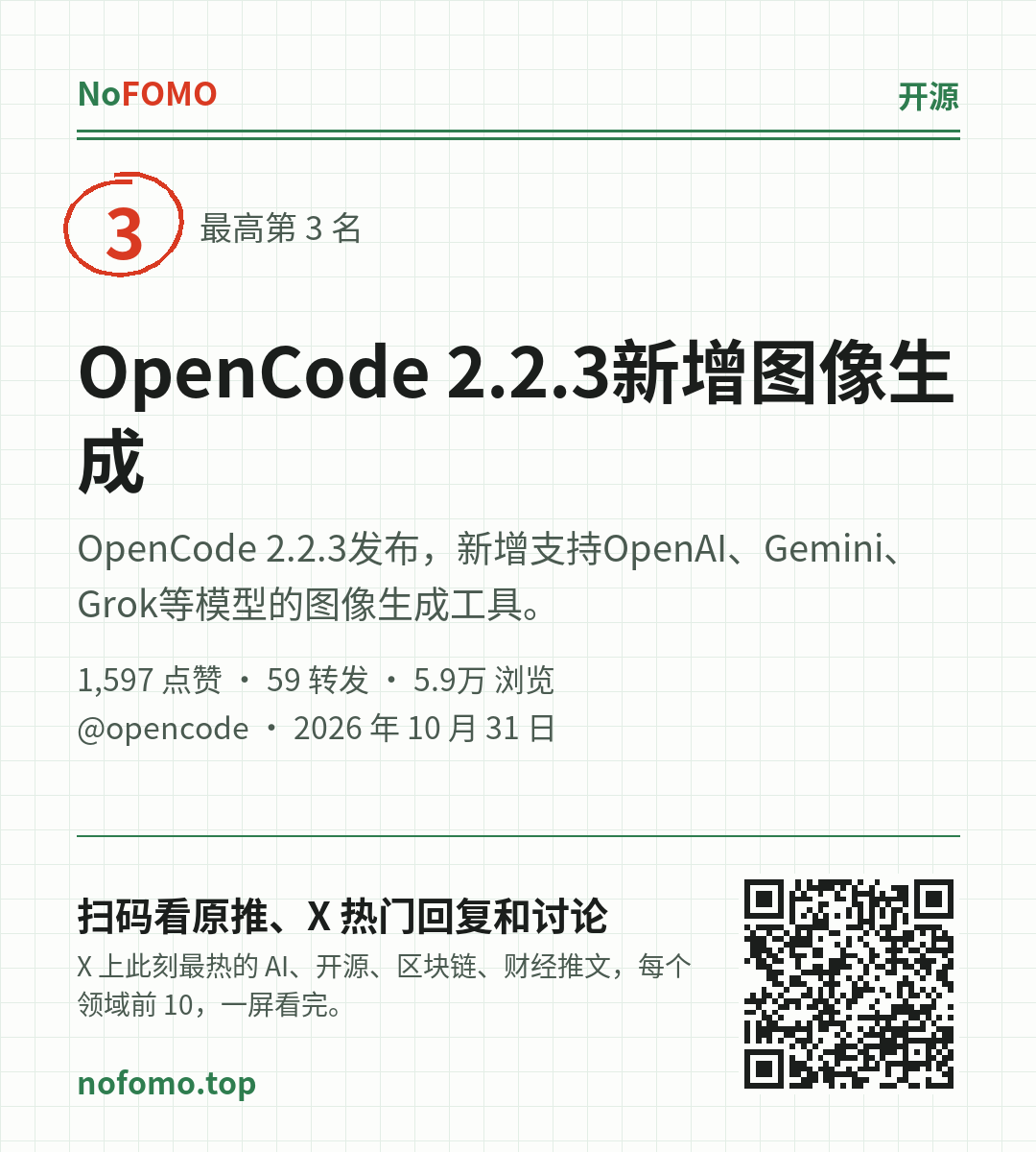 这条热点的分享图