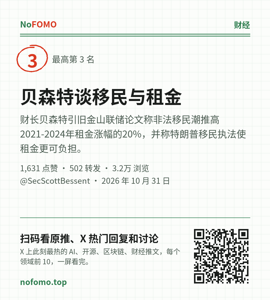 这条热点的分享图