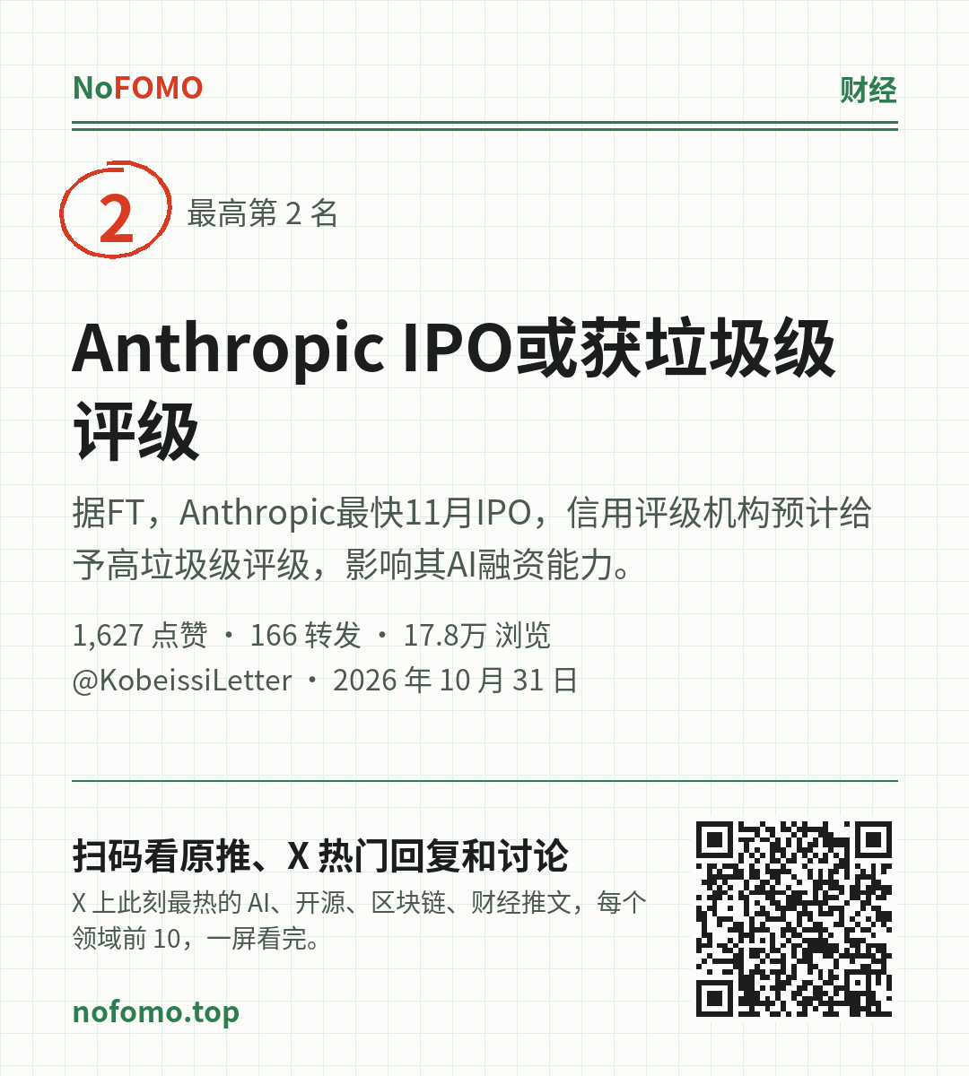 这条热点的分享图