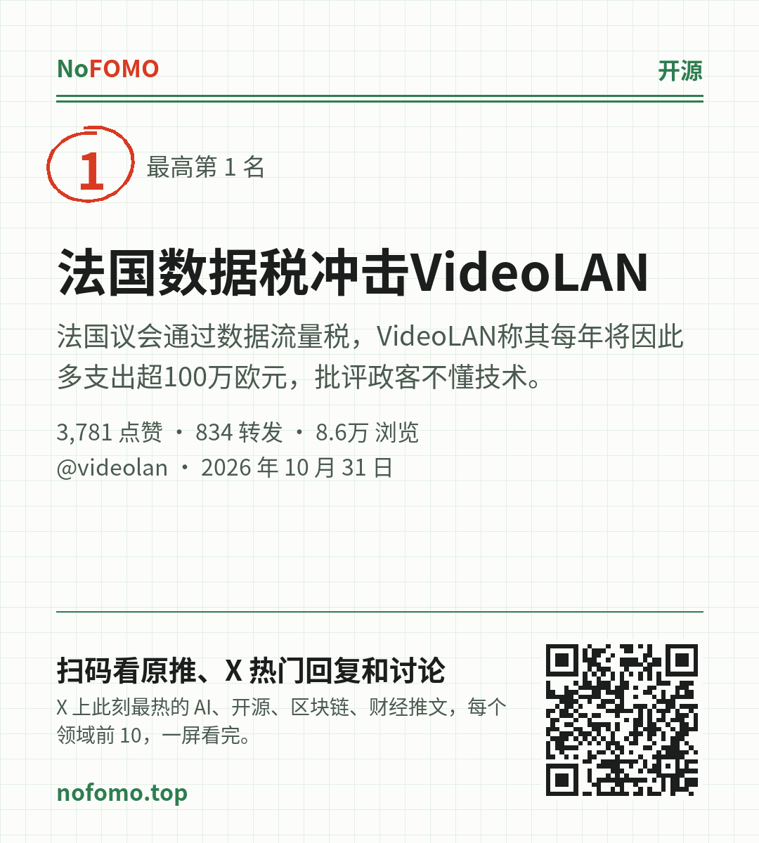 这条热点的分享图