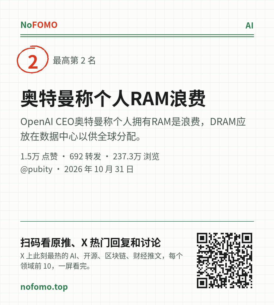 这条热点的分享图