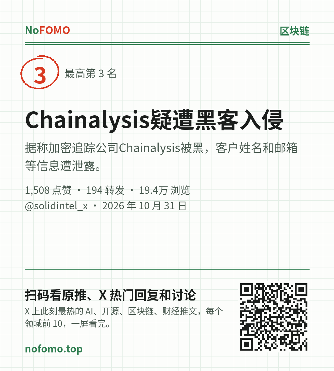 这条热点的分享图