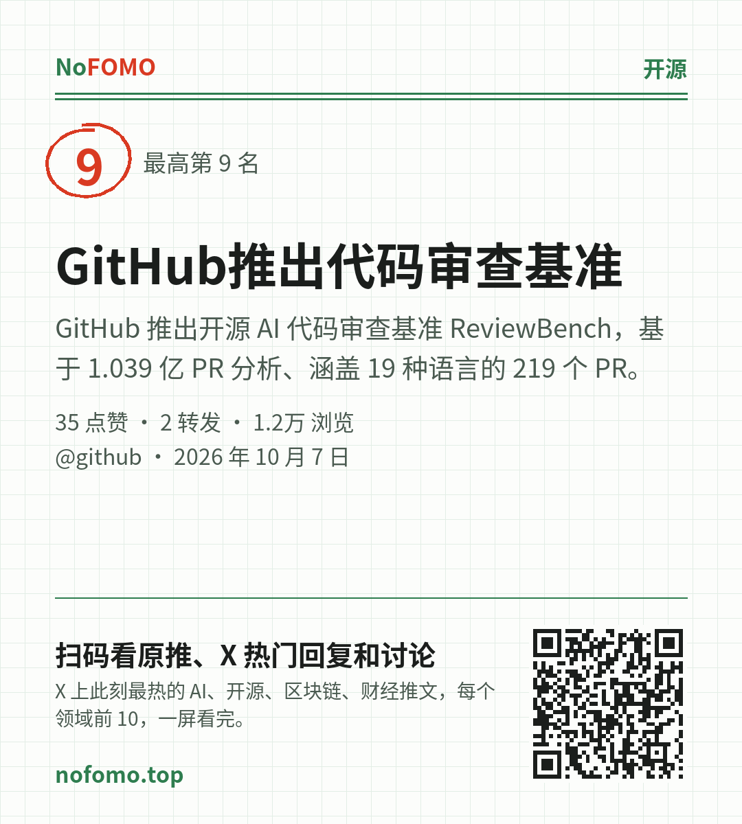 这条热点的分享图