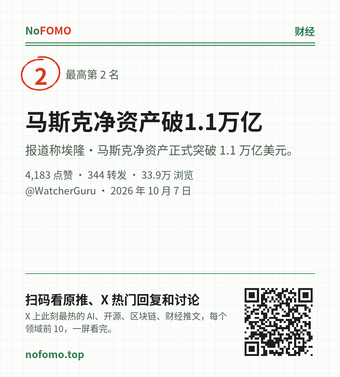 这条热点的分享图