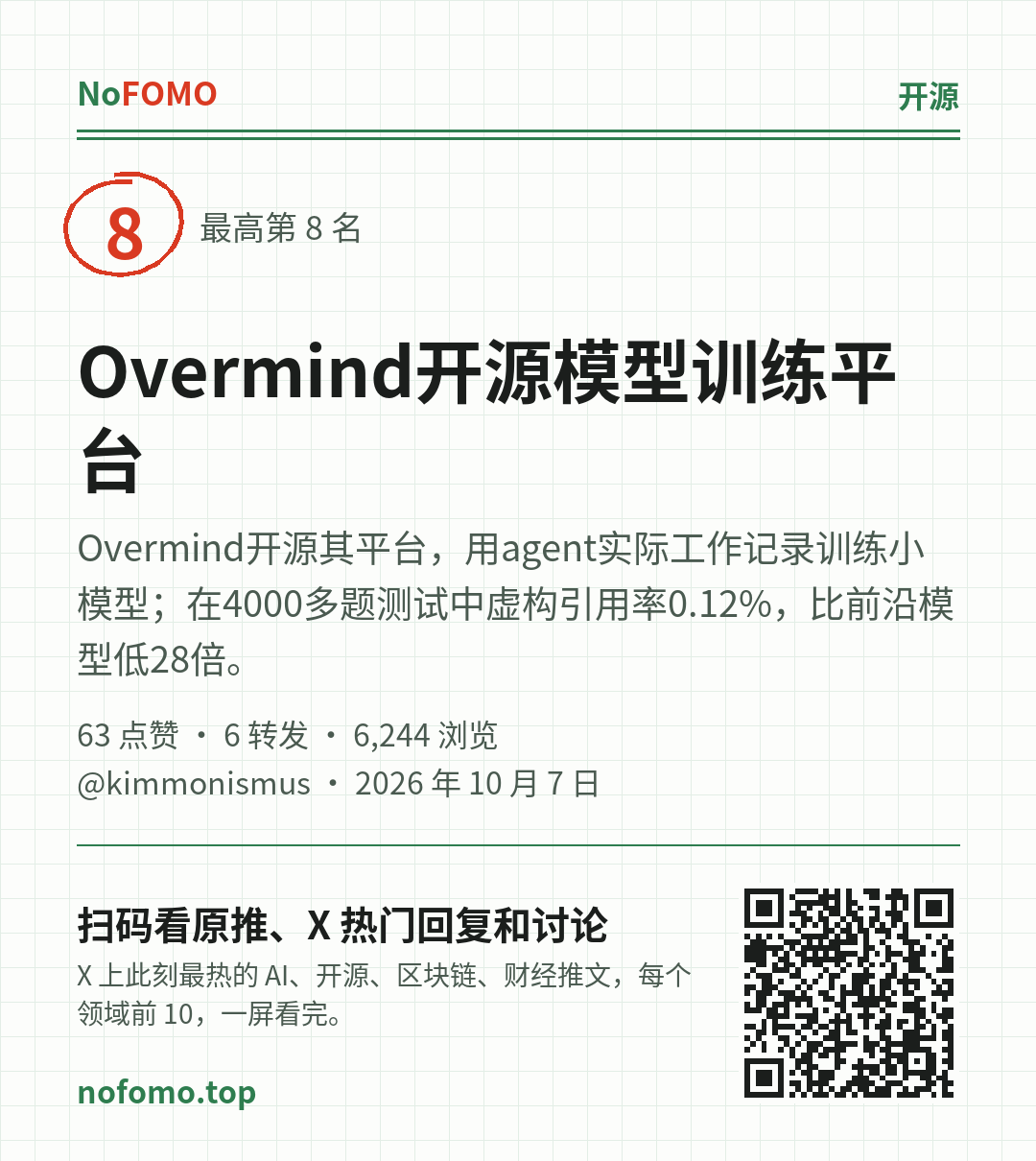 这条热点的分享图