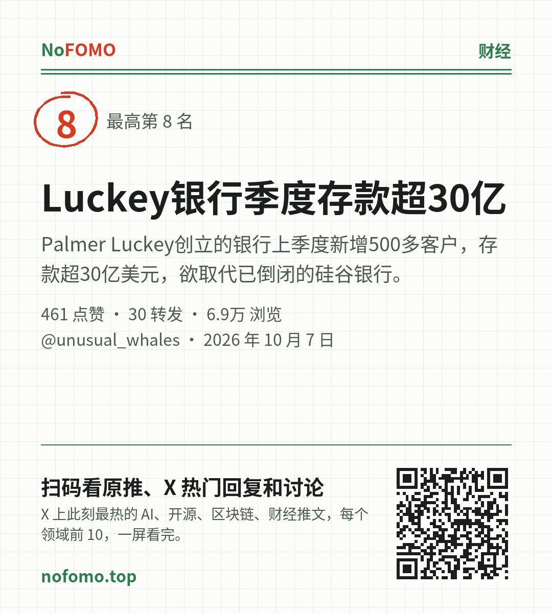 这条热点的分享图