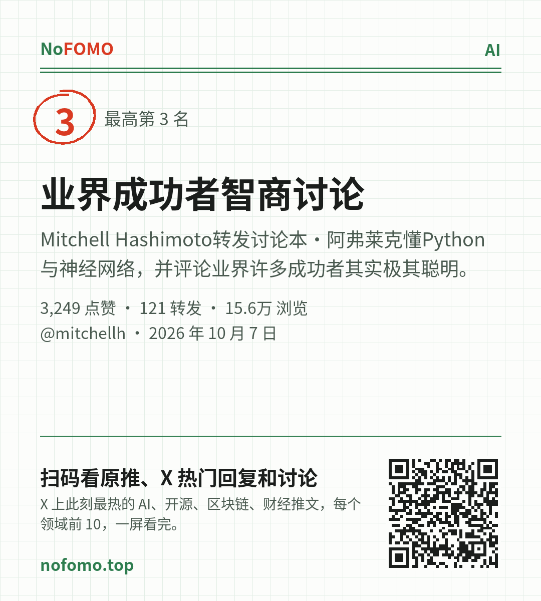 这条热点的分享图