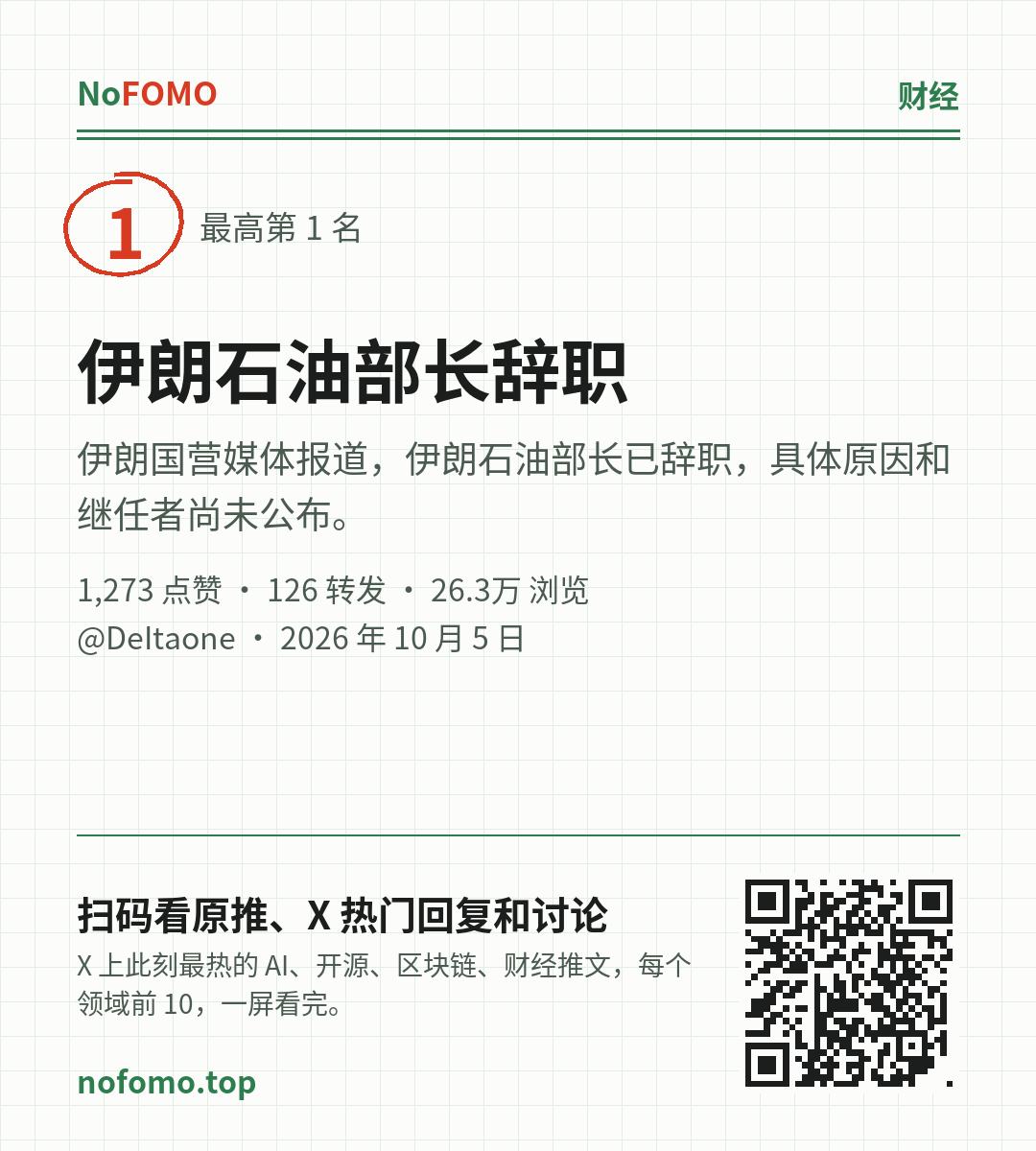 这条热点的分享图