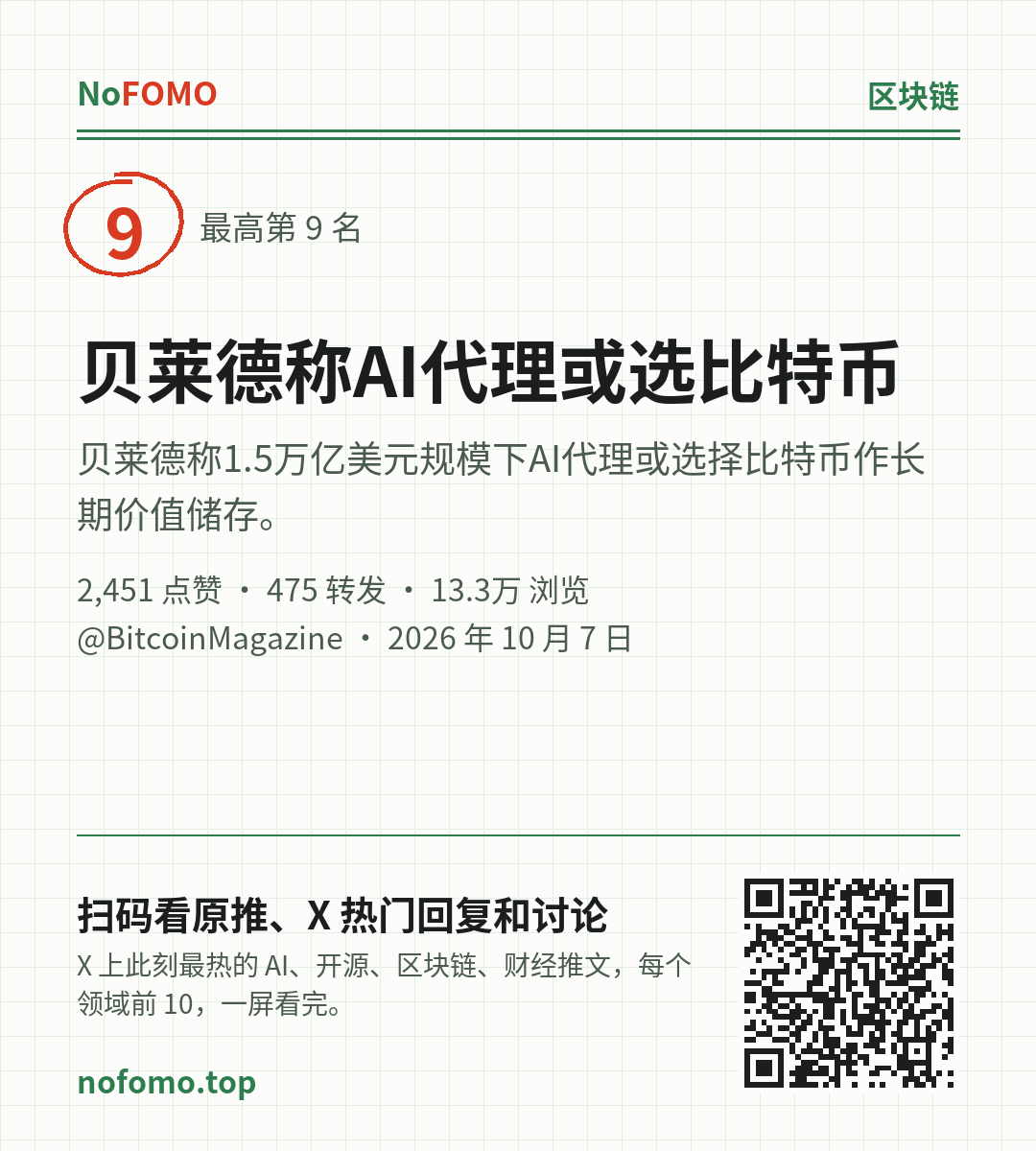 这条热点的分享图