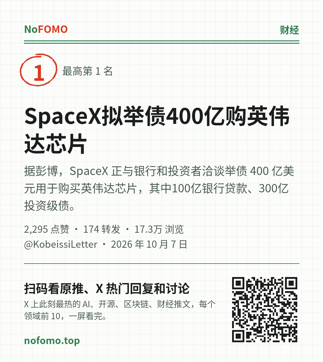 这条热点的分享图