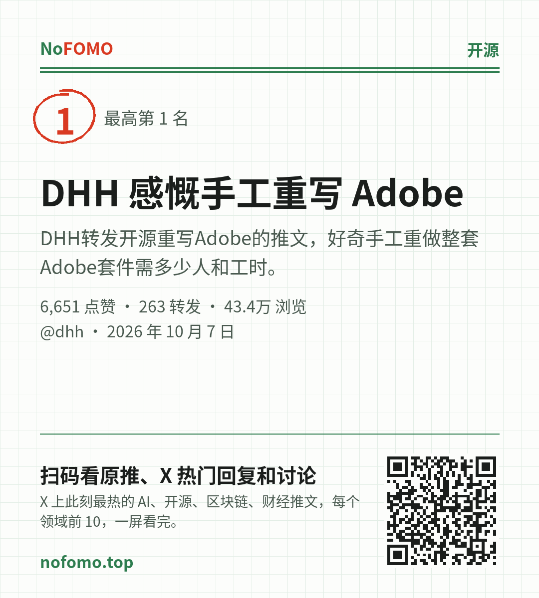 这条热点的分享图