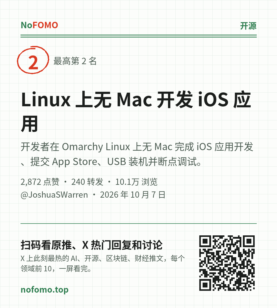 这条热点的分享图