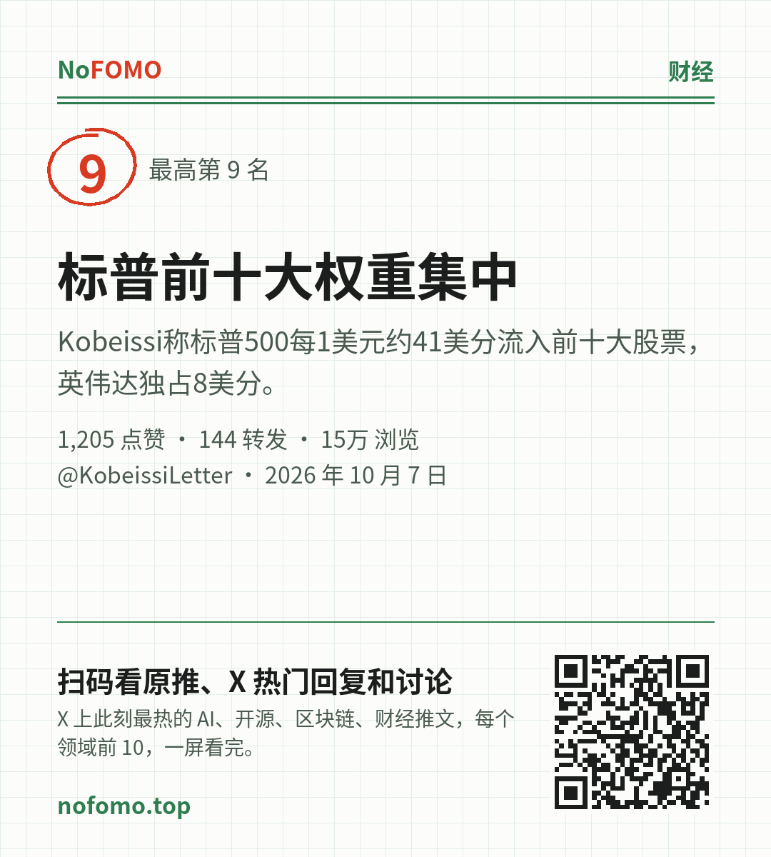 这条热点的分享图