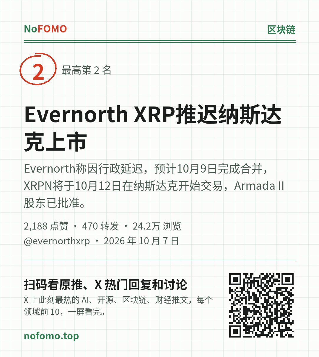 这条热点的分享图