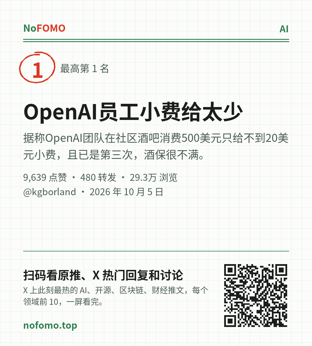 这条热点的分享图