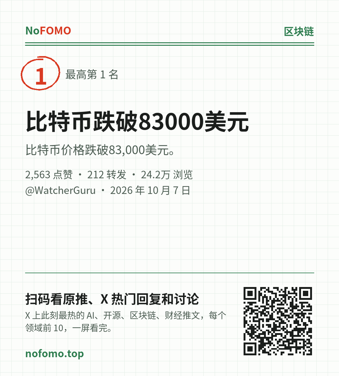 这条热点的分享图