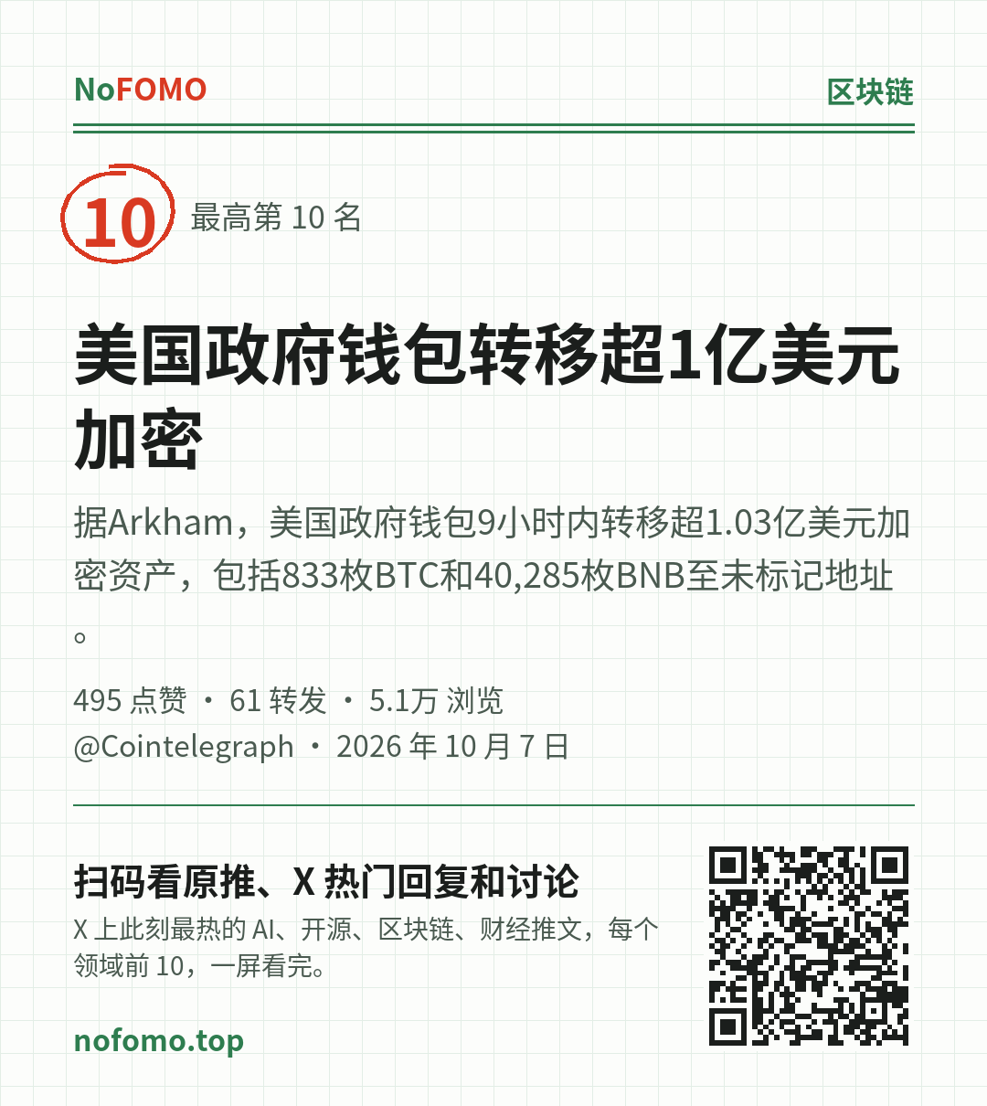 这条热点的分享图