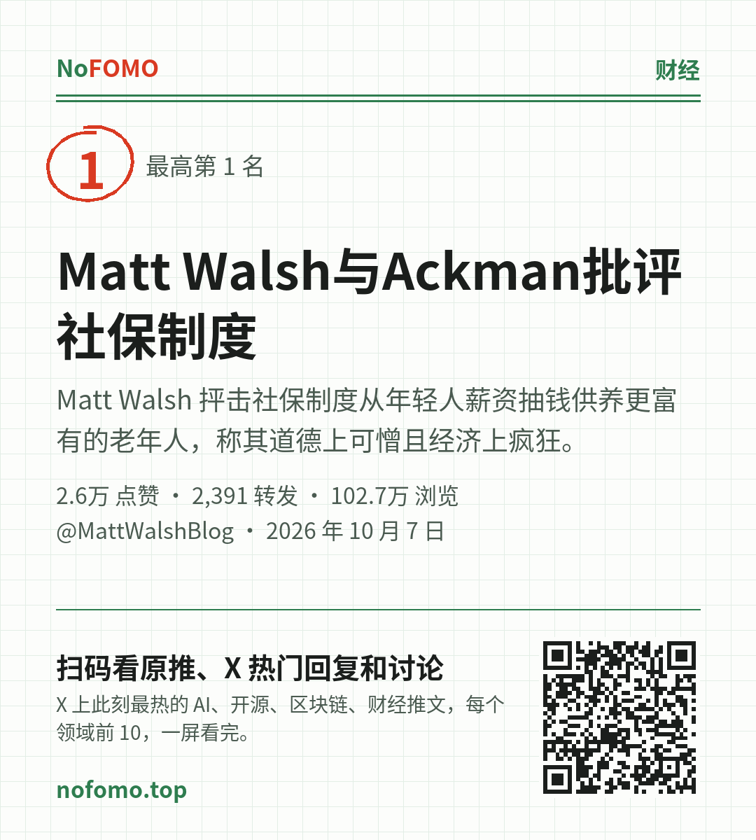 这条热点的分享图