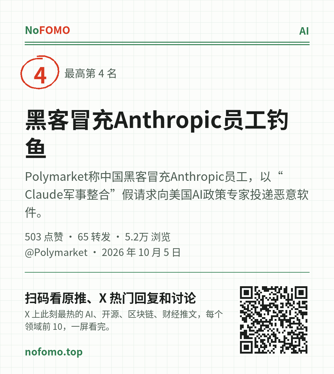 这条热点的分享图