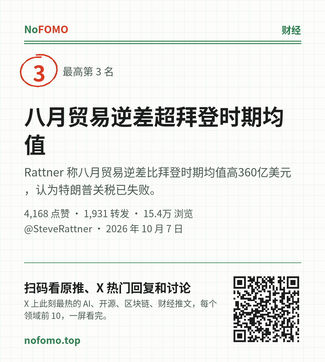 这条热点的分享图