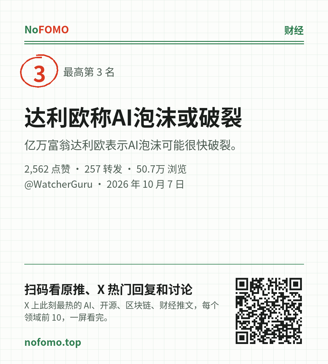 这条热点的分享图