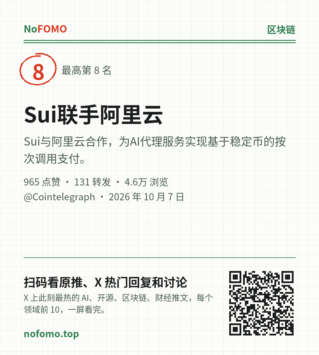 这条热点的分享图