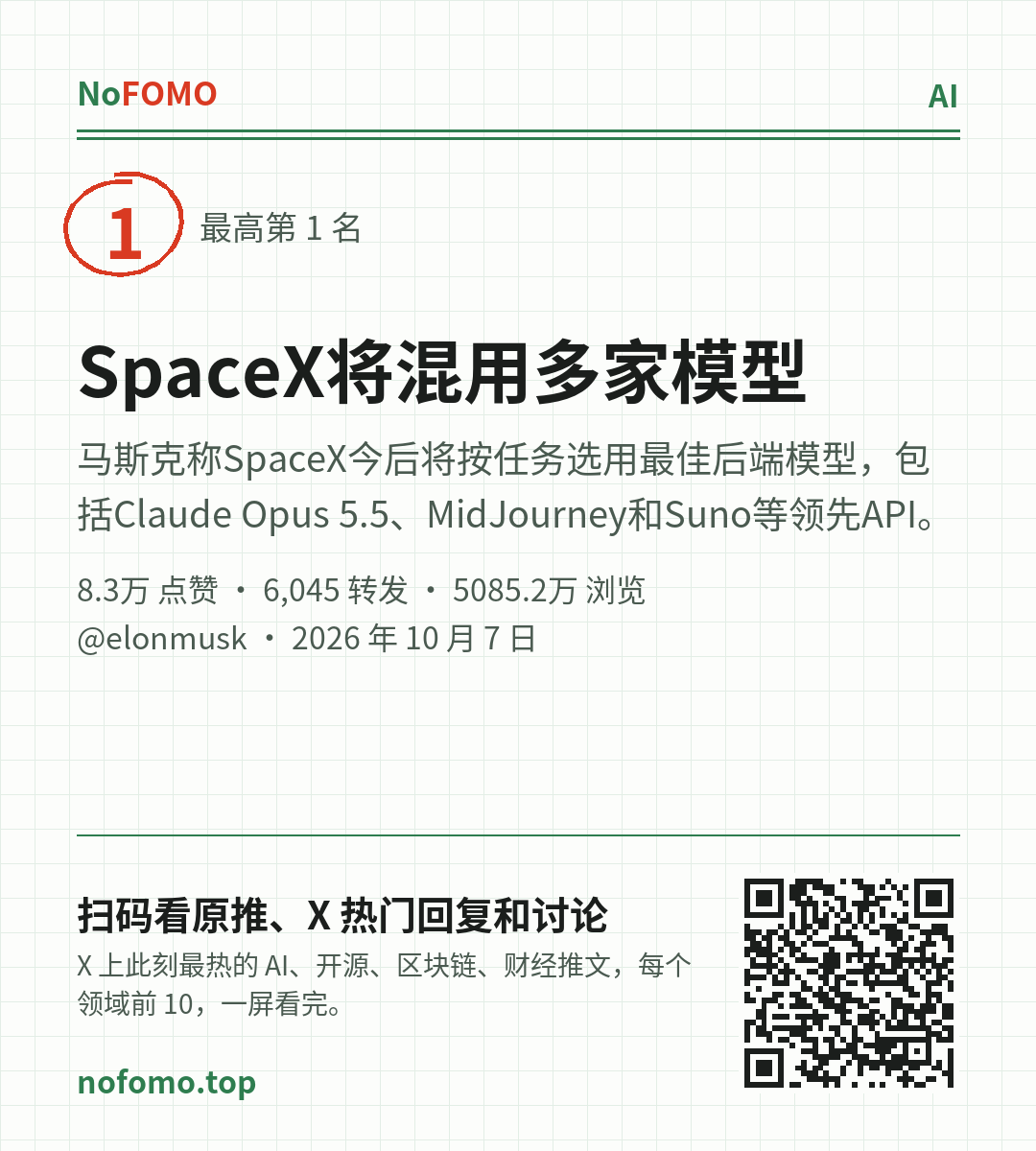这条热点的分享图