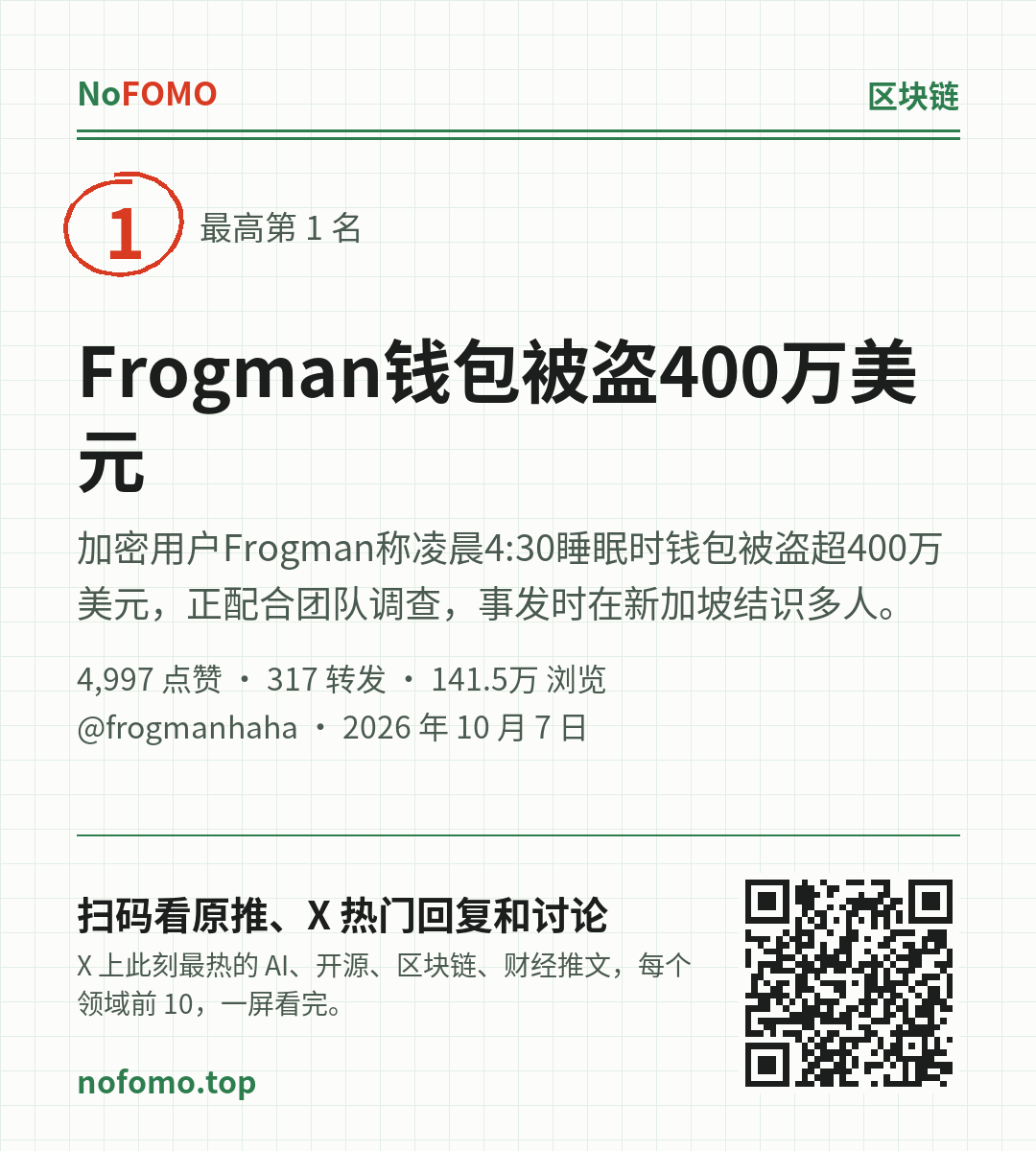 这条热点的分享图