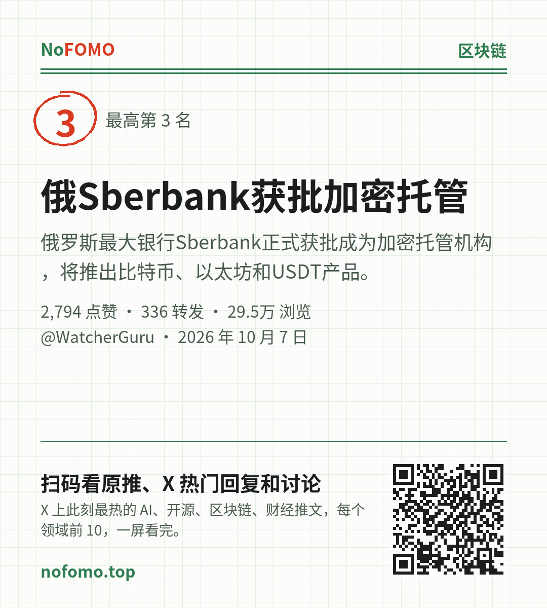 这条热点的分享图