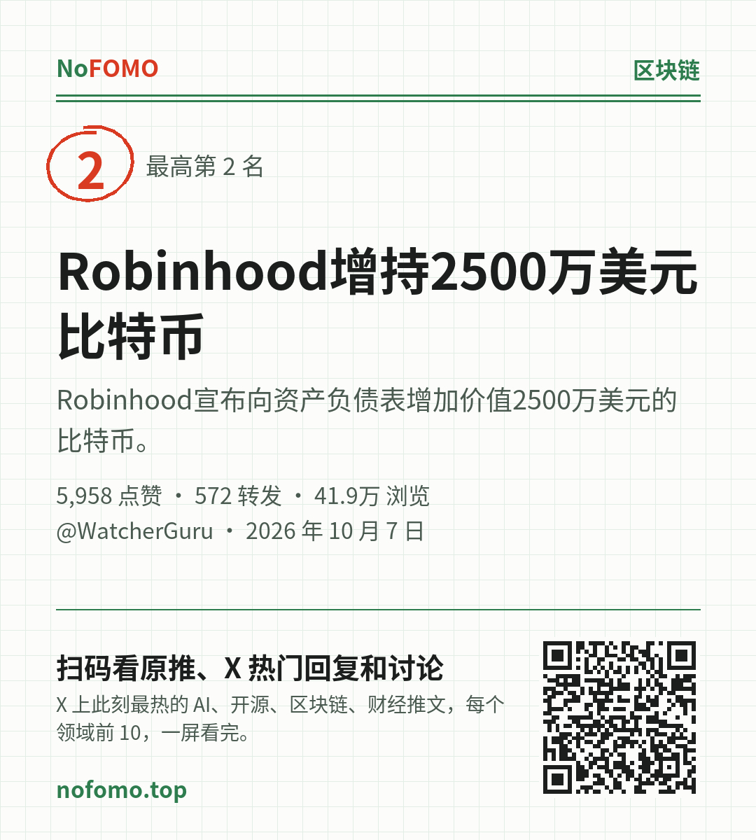 这条热点的分享图