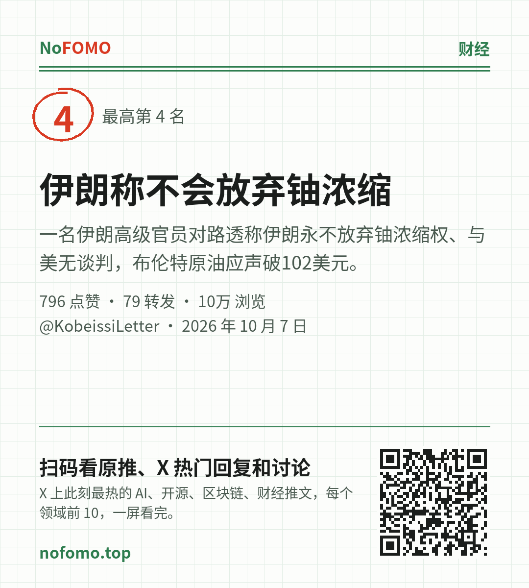 这条热点的分享图