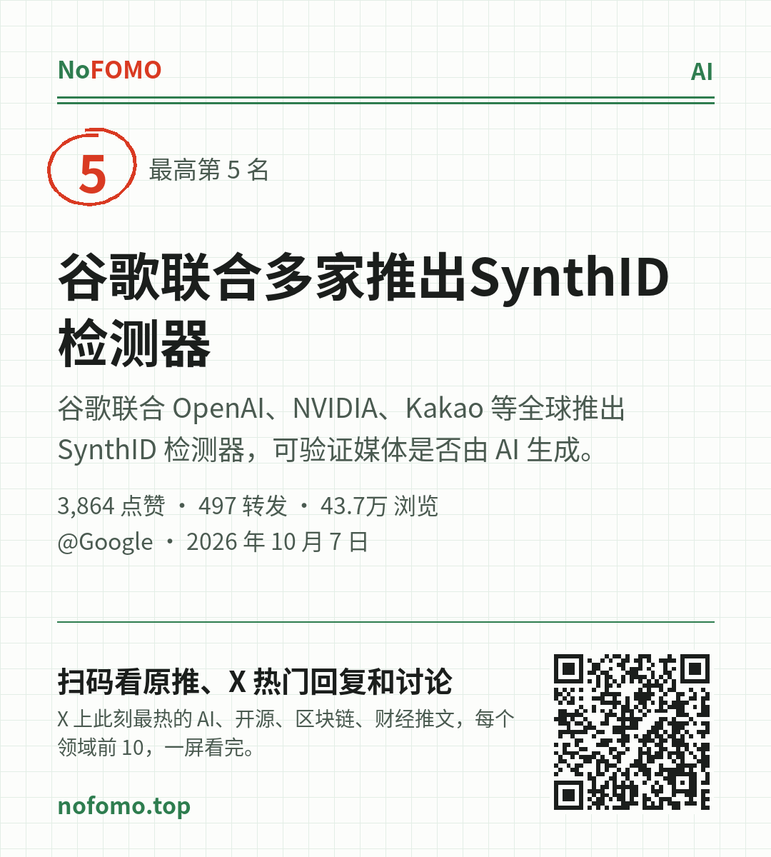 这条热点的分享图