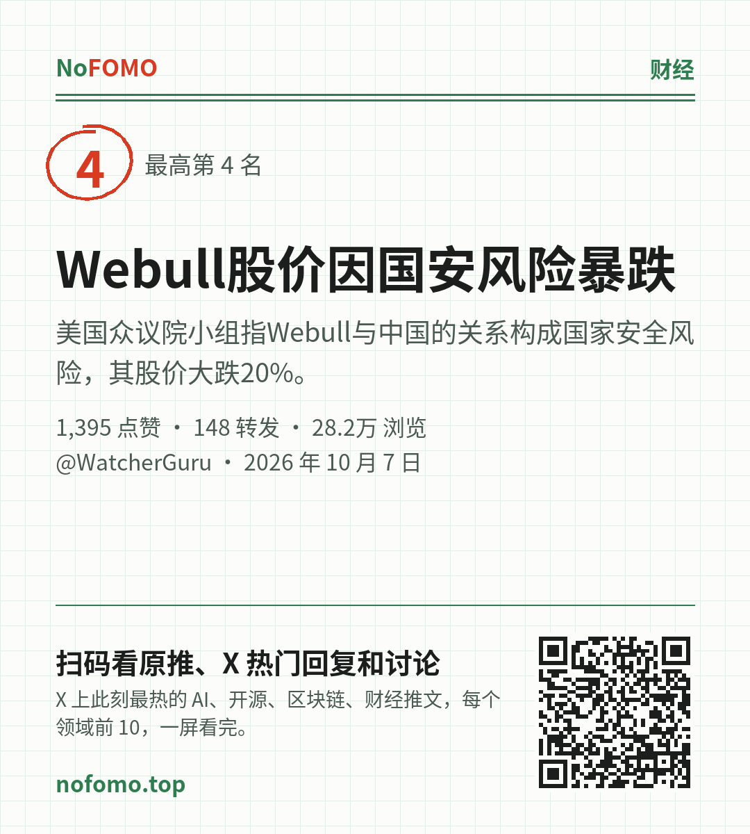 这条热点的分享图