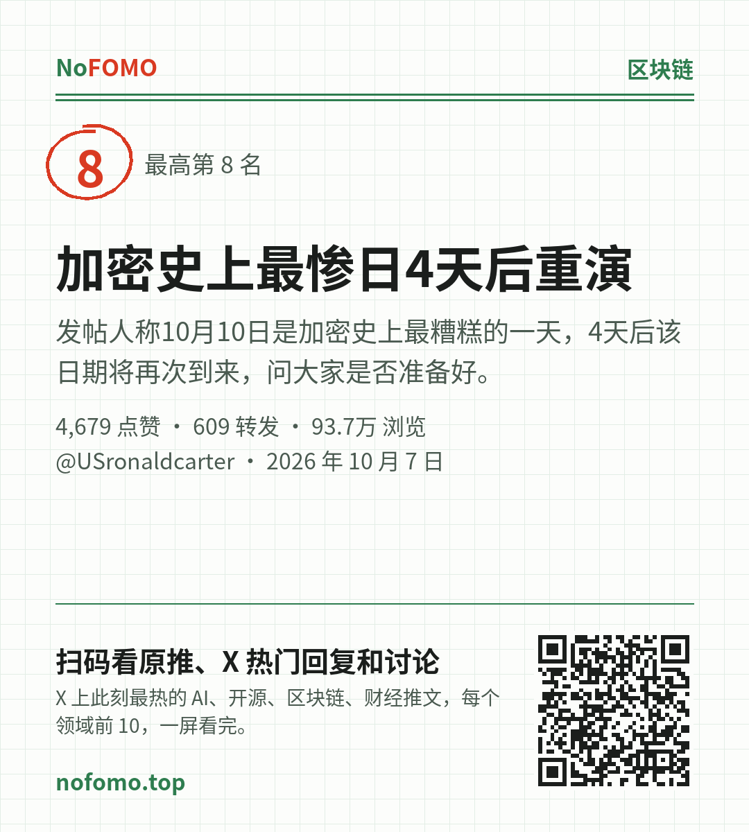 这条热点的分享图