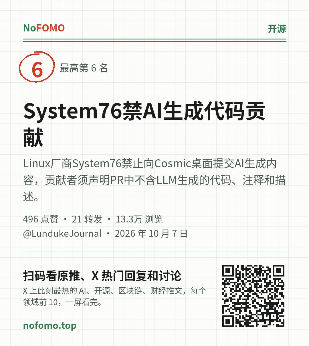 这条热点的分享图