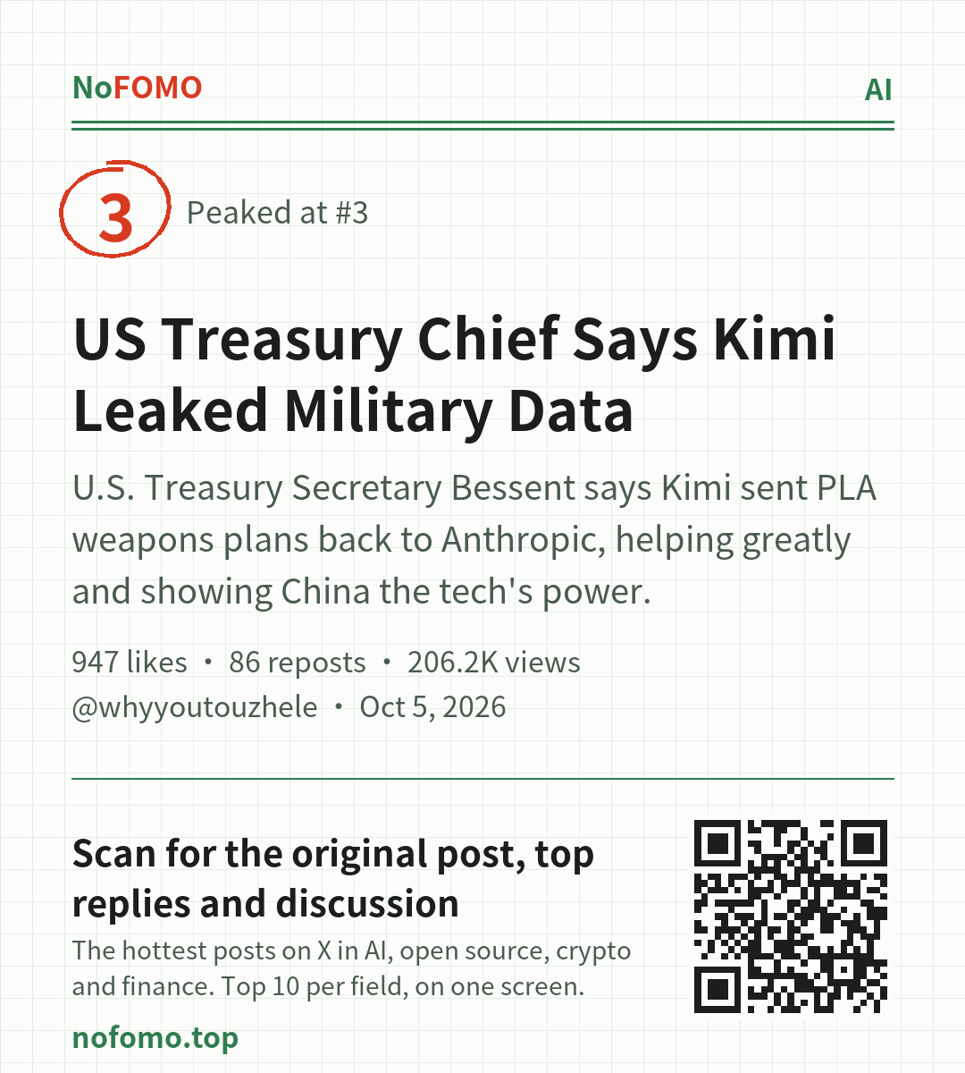 Share image for this story