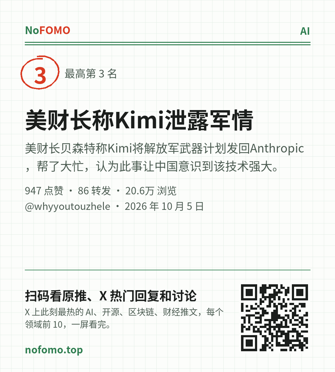 这条热点的分享图