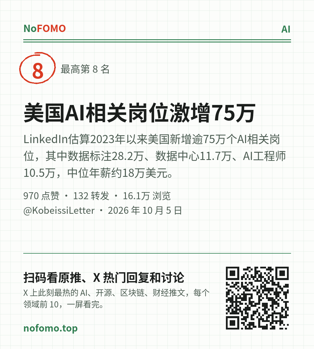 这条热点的分享图
