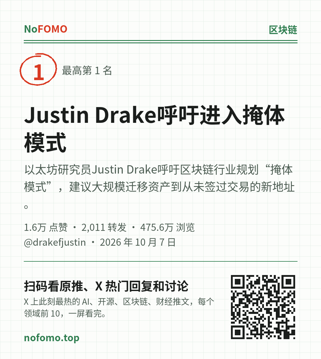 这条热点的分享图