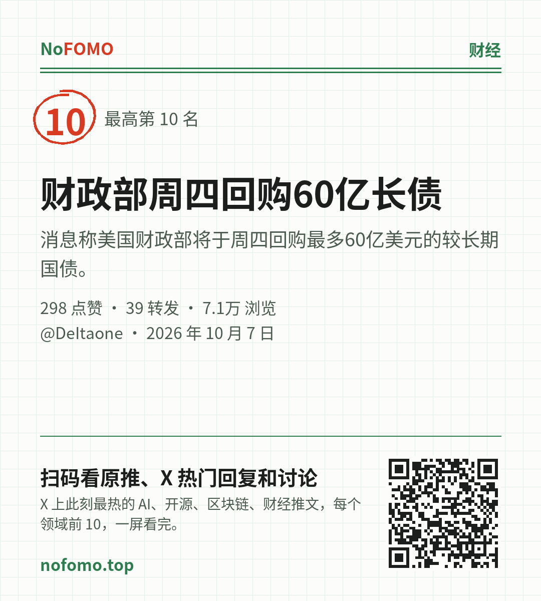这条热点的分享图