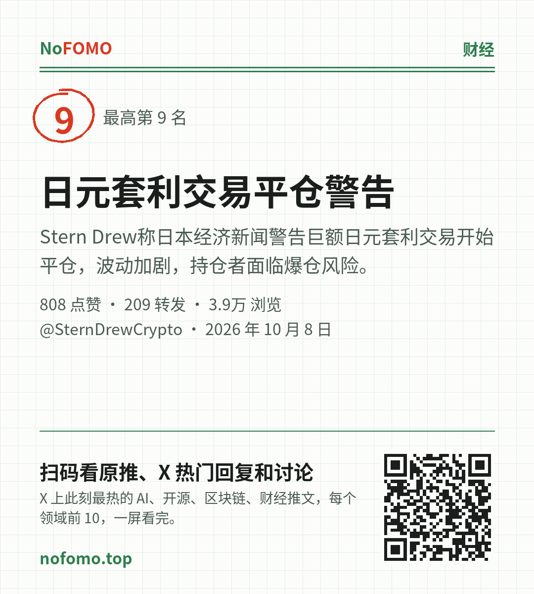 这条热点的分享图