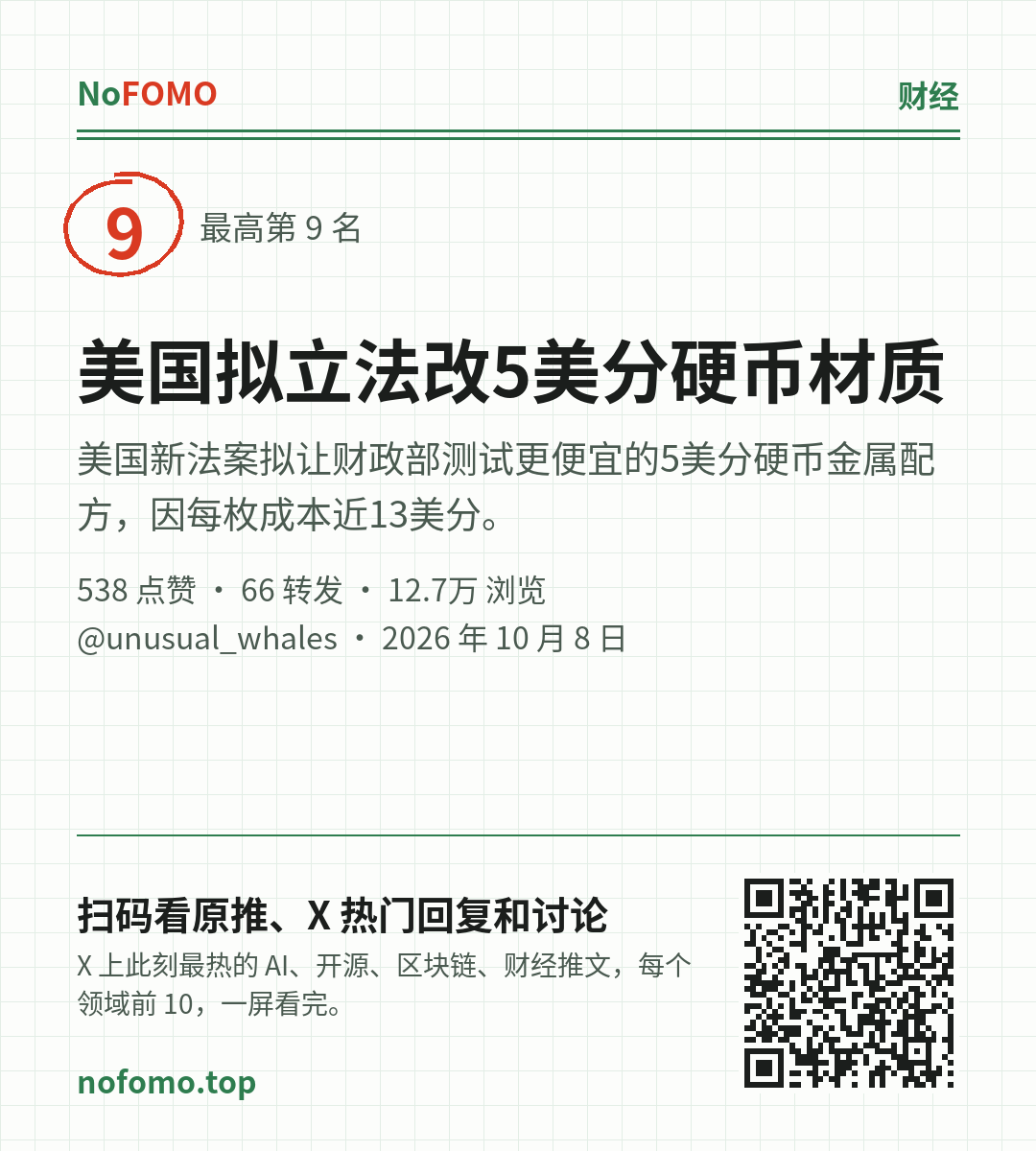 这条热点的分享图