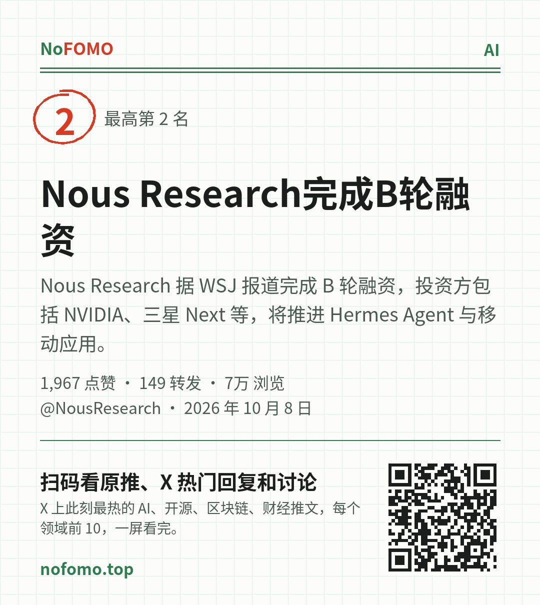 这条热点的分享图