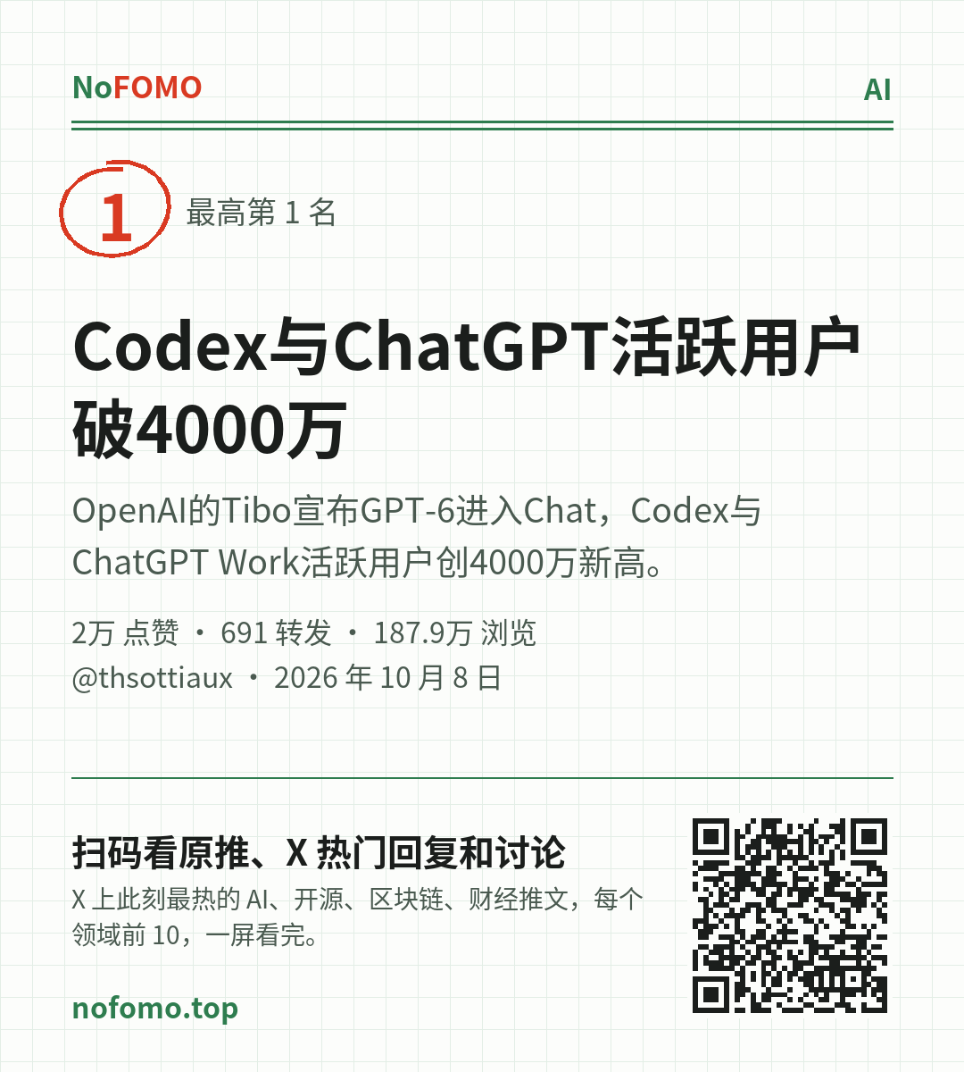 这条热点的分享图